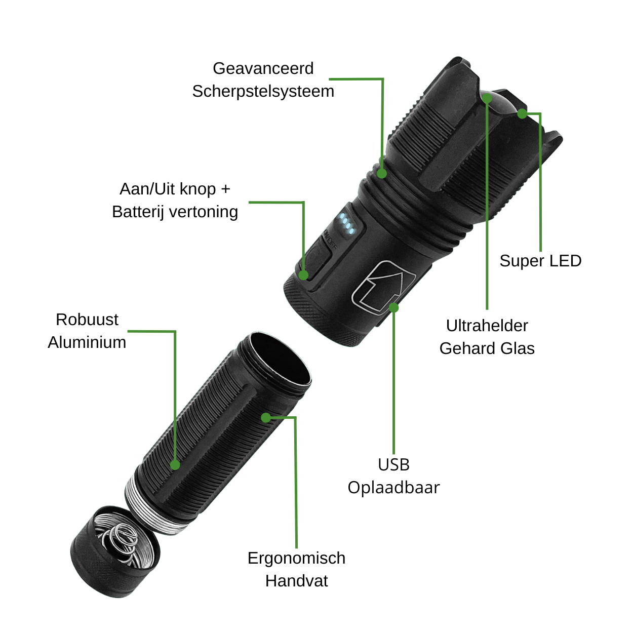 KLEIN MILITAIRE ZAKLAMP - ZWART