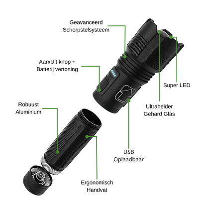 KLEIN MILITAIRE ZAKLAMP - ZWART